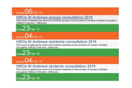 The HMO Consultation – could the result be manipulated?