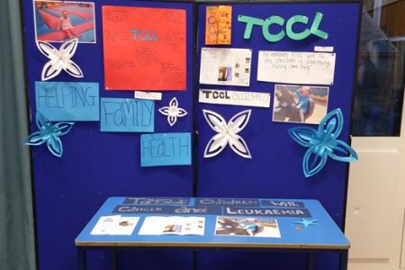 £25,000 raised for children from Tayside and NE Fife with cancer and Leukaemia