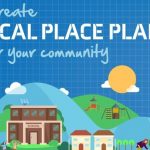 Invitation to communities to create Local Place Plans